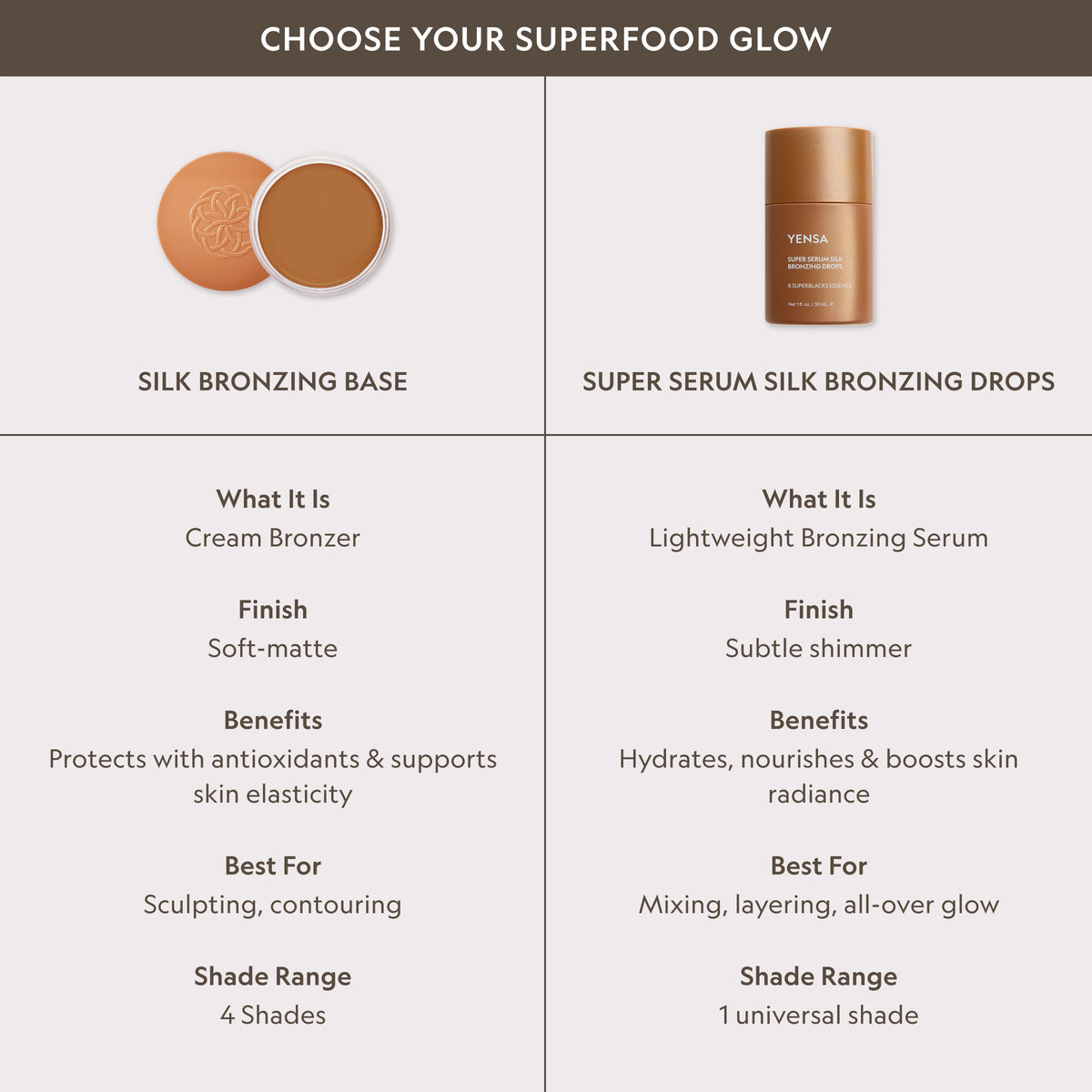 Super Serum Silk Bronzing Drops